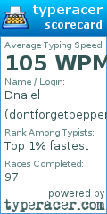 Scorecard for user dontforgetpepper