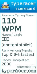 Scorecard for user dontgototoilet