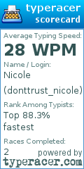 Scorecard for user donttrust_nicole