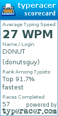 Scorecard for user donutsguy