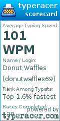 Scorecard for user donutwaffles69