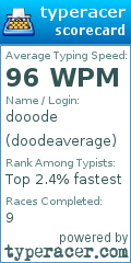 Scorecard for user doodeaverage
