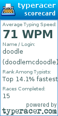 Scorecard for user doodlemcdoodle
