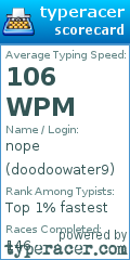 Scorecard for user doodoowater9