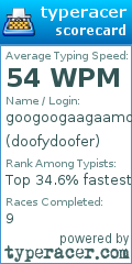 Scorecard for user doofydoofer