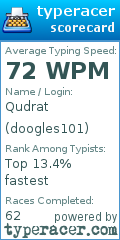 Scorecard for user doogles101