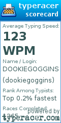 Scorecard for user dookiegoggins