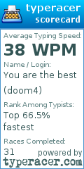 Scorecard for user doom4