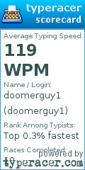 Scorecard for user doomerguy1