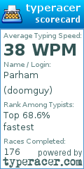 Scorecard for user doomguy