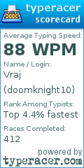 Scorecard for user doomknight10