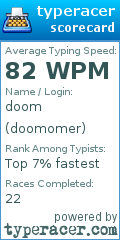 Scorecard for user doomomer