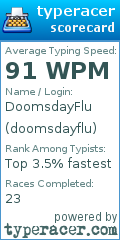 Scorecard for user doomsdayflu