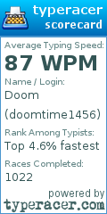 Scorecard for user doomtime1456