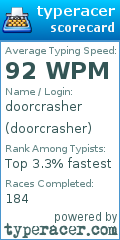 Scorecard for user doorcrasher