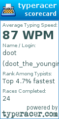 Scorecard for user doot_the_youngin