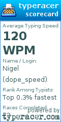 Scorecard for user dope_speed