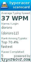 Scorecard for user dororo12