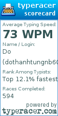 Scorecard for user dothanhtungnb602