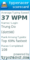 Scorecard for user dott98