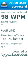 Scorecard for user dotto94