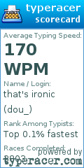 Scorecard for user dou_