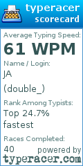 Scorecard for user double_