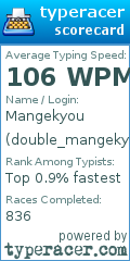 Scorecard for user double_mangekyou