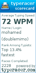 Scorecard for user doublemimo
