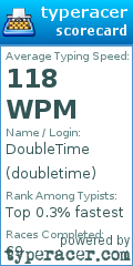 Scorecard for user doubletime