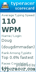 Scorecard for user dougdimmadan