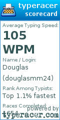 Scorecard for user douglasmm24