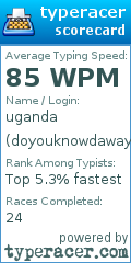 Scorecard for user doyouknowdaway