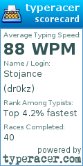 Scorecard for user dr0kz