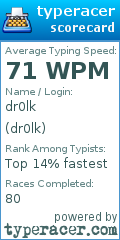 Scorecard for user dr0lk