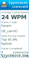 Scorecard for user dr_carrot