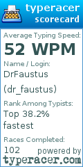 Scorecard for user dr_faustus