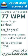 Scorecard for user dr_fingers