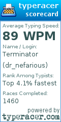 Scorecard for user dr_nefarious