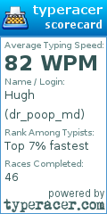 Scorecard for user dr_poop_md