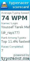 Scorecard for user dr_rayz77