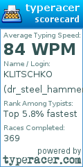 Scorecard for user dr_steel_hammer