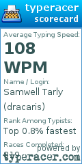 Scorecard for user dracaris