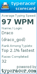 Scorecard for user draco_god