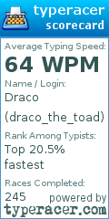 Scorecard for user draco_the_toad