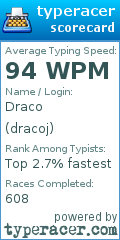Scorecard for user dracoj