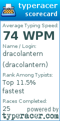 Scorecard for user dracolantern