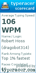 Scorecard for user dragobot314