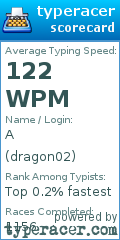Scorecard for user dragon02