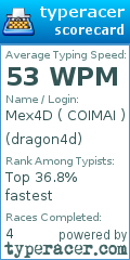 Scorecard for user dragon4d